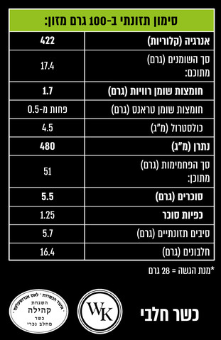 חטיף חלבון אפוי פריך במיוחד בטעם שמנת בצל