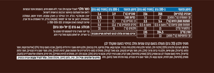 חטיף חלבון בטעם מוס קרם עוגיות וחלב