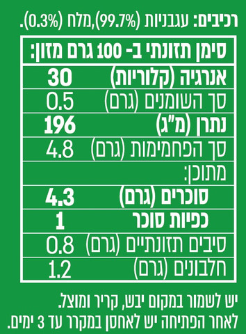 מחית עגבניות קלה