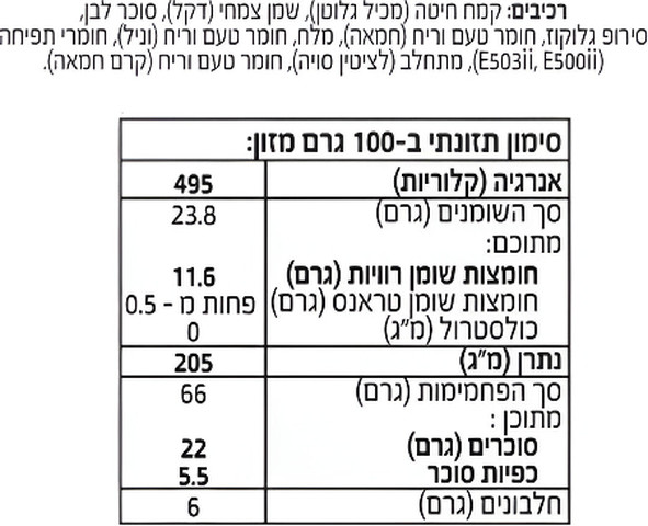 עוגיות בטעם חמאה