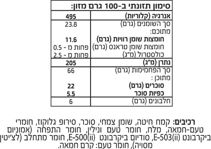 עוגיות בטעם חמאה
