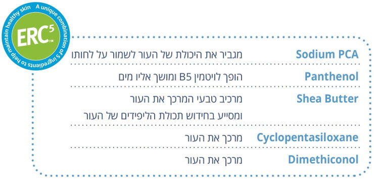 תחליב לחות טיפולי לשימוש יומיומי לעור יבש עד יבש מאוד