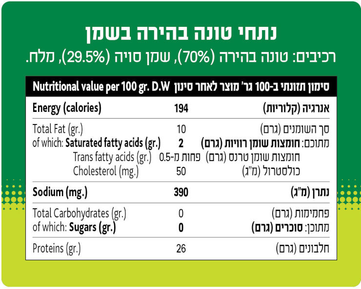 נתחי טונה בהירה בשמן מארז