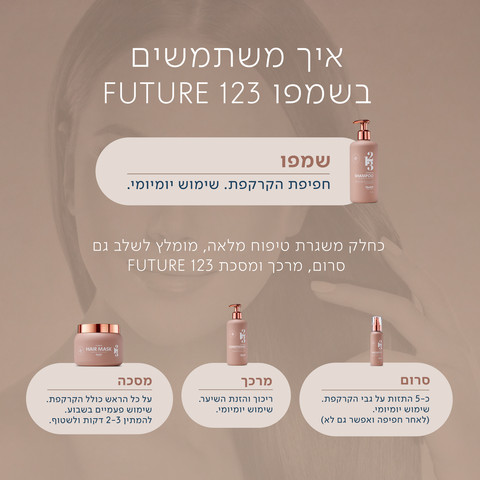 שמפו פיוטשר 123 לחיזוק סיב השערה