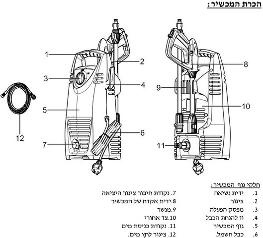מכשיר שטיפה בלחץ 120 באר Gold Line גולד ליין ATL-5901