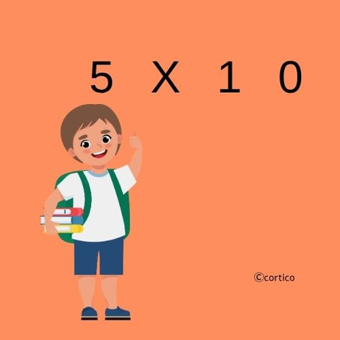 כרטיסיות Boxil - סדרת לוח הכפל