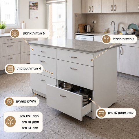 אי אחסון נייד פינת אוכל 2 סועדים בצבע אפור בטון מבית אביעם - תוצרת ישראל