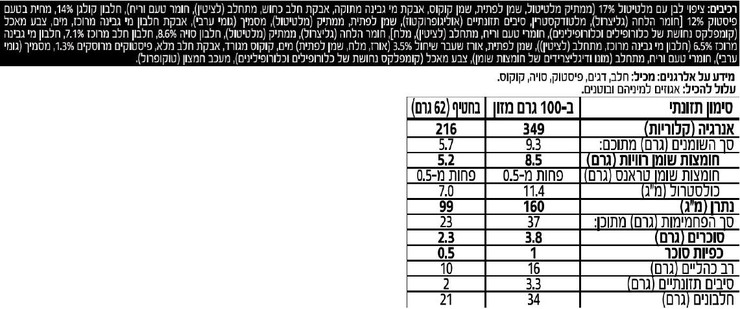 חטיף על בסיס חלבונים בטעם שוקולד לבן פיסטוק