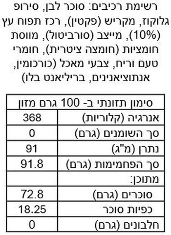 סוכריות ג'לי בטעמי פירות