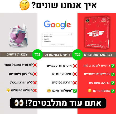 מסע של דייטים - 52 קלפי גירוד לשנה בלתי נשכחת