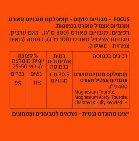 FOCUS - מגנזיום פוקוס