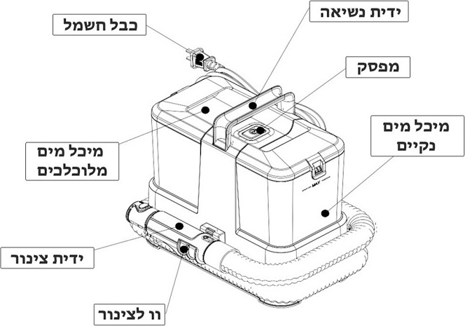 מכשיר ניקוי ריפודים חשמלי שואב/שוטף Gold Line גולד ליין ATL-2320