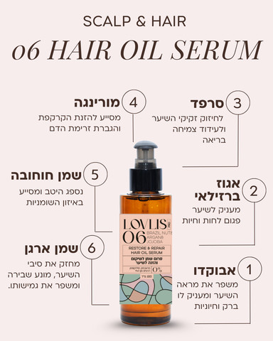 סרום שמן לשיקום והזנה לשיער PRO 06