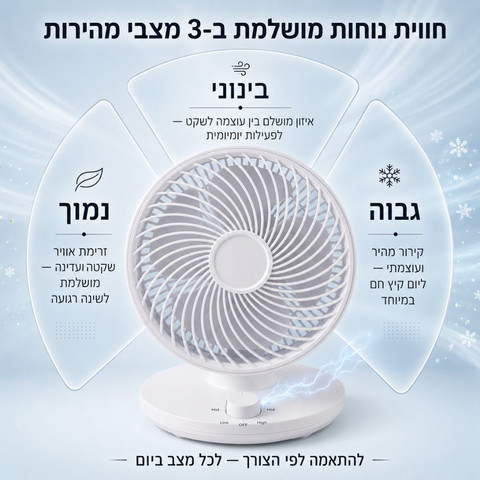 מאוורר שולחני Universe 30W יוניברס NRI-9010