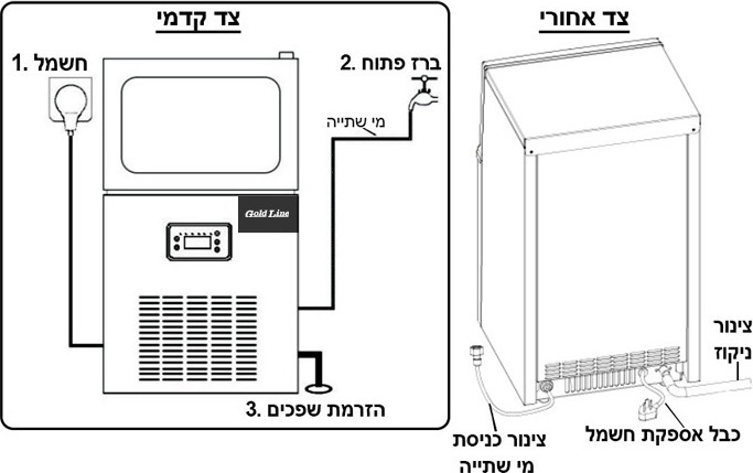 מכונת קרח מקצועית 40 ק"ג Gold Line גולד ליין ATL-8042