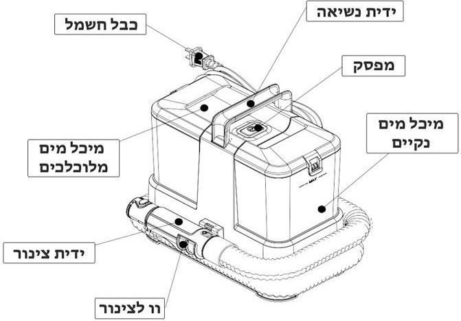 מכשיר לניקוי ריפודים ושטיחים Gold Line גולד ליין ATL-2330