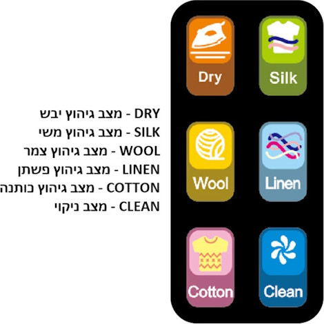 מגהץ קיטור אנכי Gold Line גולד ליין Panasushi Innovative ATL-115