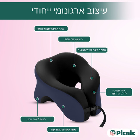 כרית טיסות ארגונומית | FlowRest - כחול
