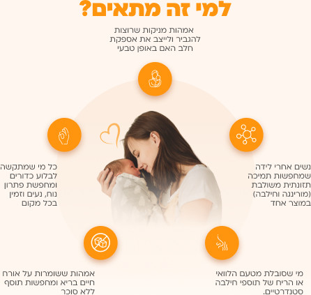 Biamba Mama Gummies סוכריות גומי שילוב של מורינגה וחילבה בטעם פירות יער