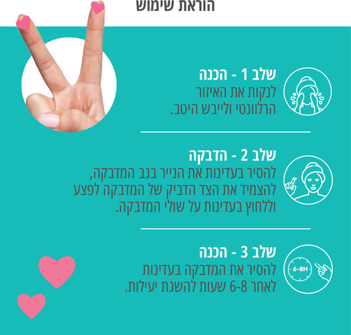 מדבקות לפצעונים לב ורוד