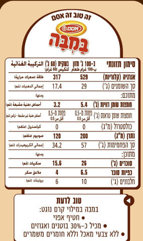 חטיף בוטנים במילוי קרם נוגט
