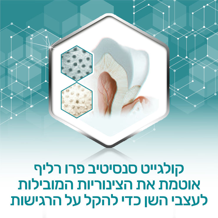 משחת שיניים להקלה מיידית ומתמשכת לשיניים רגישות