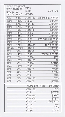 קוואנטום מולטיויטמין לגיל 50+