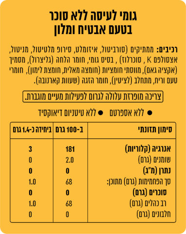 גומי לעיסה ללא סוכר בטעם אבטיח מלון