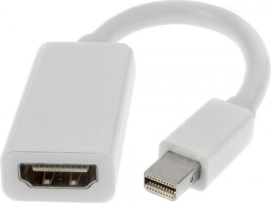 מתאם SAKAL MINI DP TO HDMI