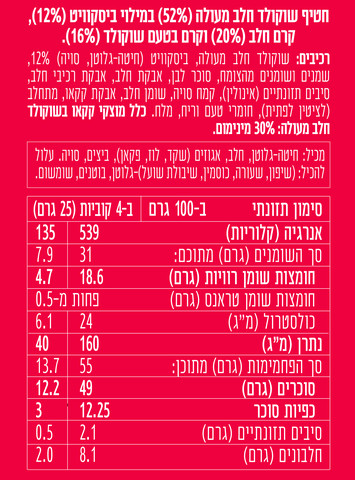 קראנצ' שוקולד חלב ביסקוויט