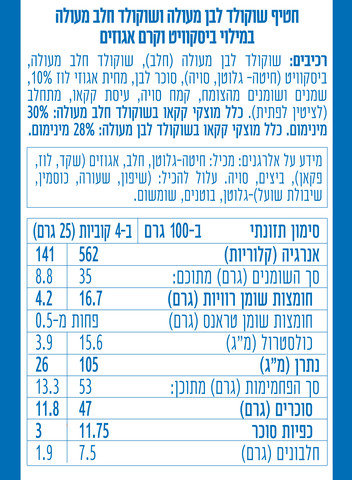 קראנצ' שוקולד לבן ביסקוויט