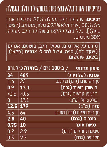 פריכיות אורז מלא מצופות בשוקולד חלב