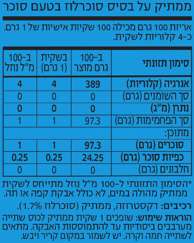 וולנס סוכרלוז ממתיק