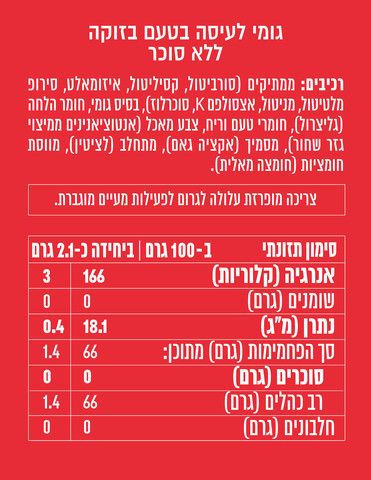 קוביות גומי לעיסה ללא סוכר בטעם בזוקה