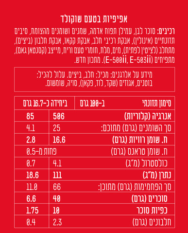 אפיפיות בטעם שוקולד כשר לפסח