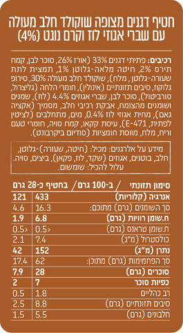 חטיף דגנים מצופה שוקולד חלב עם שברי אגוזי לוז וקרם נוגט