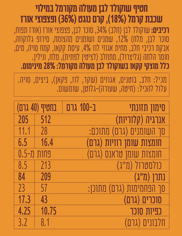 בלונדי