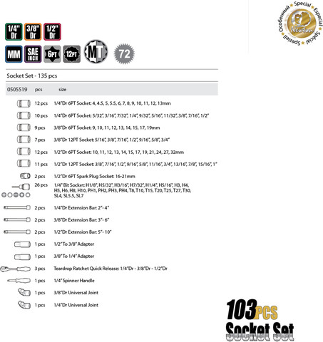 סט בוקסות 103יח דגם MT  1/4"+ 3/8"+ "1/2