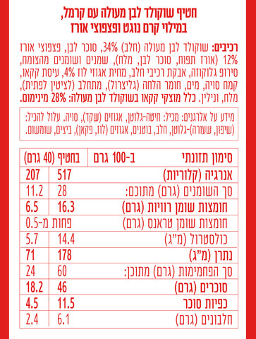 חטיף שוקולד לבן