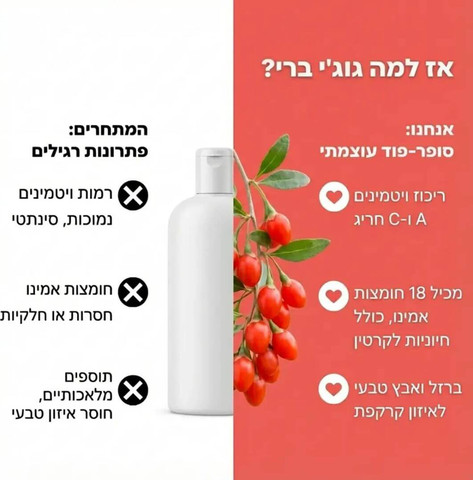 שמפו אנרג`ייזר ללא מלחים משקם לשיער PROBERRY פרוברי נגד שבירה 300 מ"ל