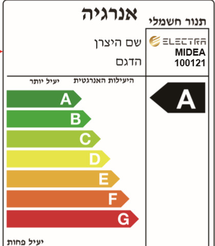 תנור אפייה בנוי 70 ליטר Electra 100121  - גימור לבן