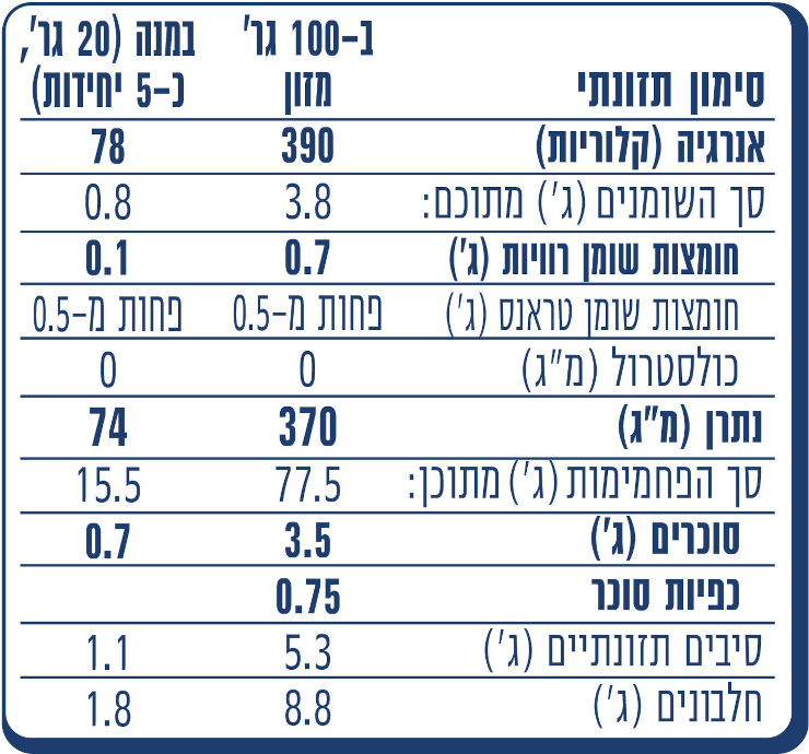 פיטנס פריכיות דקות 3 דגנים וקינואה