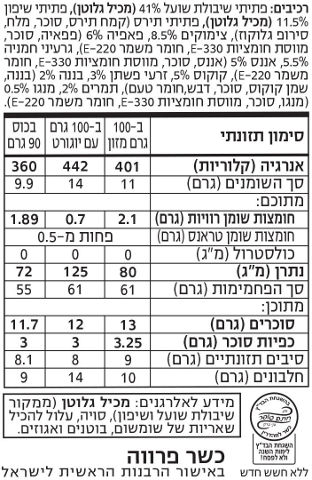 לייף וולנס מוזלי דגנים עם פרות טרופים גרעיני חמניה וזרעי פשתן