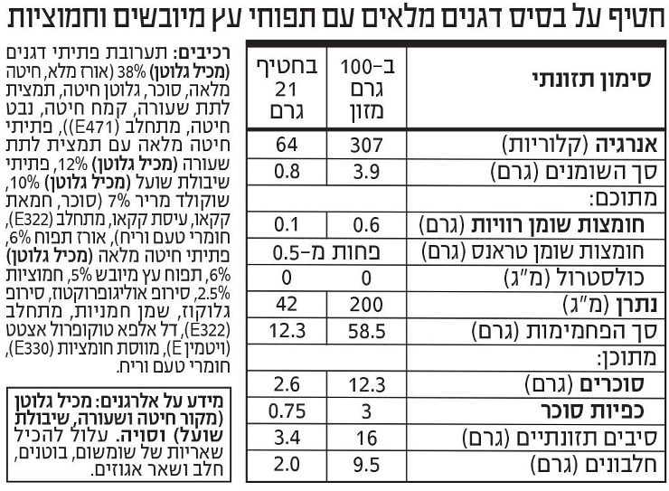 לייף וולנס חטיף על בסיס דגנים מלאים עם תפוחי עץ מיובשים וחמוציות
