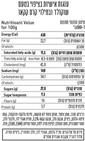 עוגות אישיות בציפוי בטעם שוקולד במילוי קרם קקאו