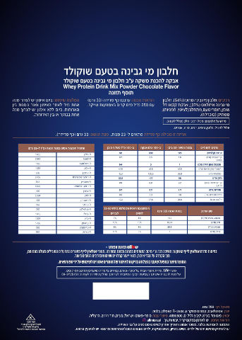 ALL IN אבקת חלבון מי גבינה בטעם שוקולד