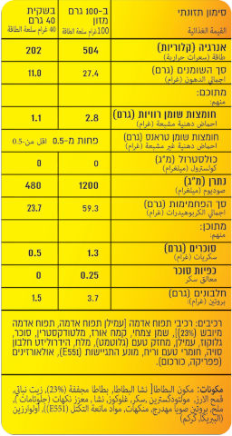כוכבי גריל אמריקאי - חטיף ממולא באוויר מעולה