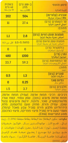 לבבות גריל - חטיף ממולא באוויר מעולה