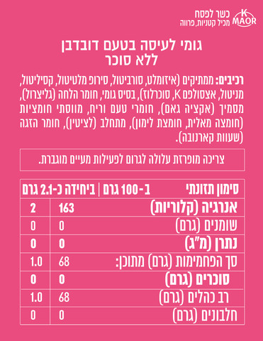 גומי לעיסה ללא סוכר בטעם דובדבן כשר לפסח