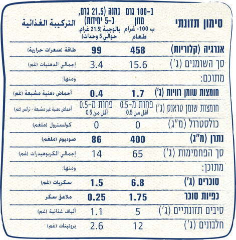 פיטנס קרקר THIN רוזמרין